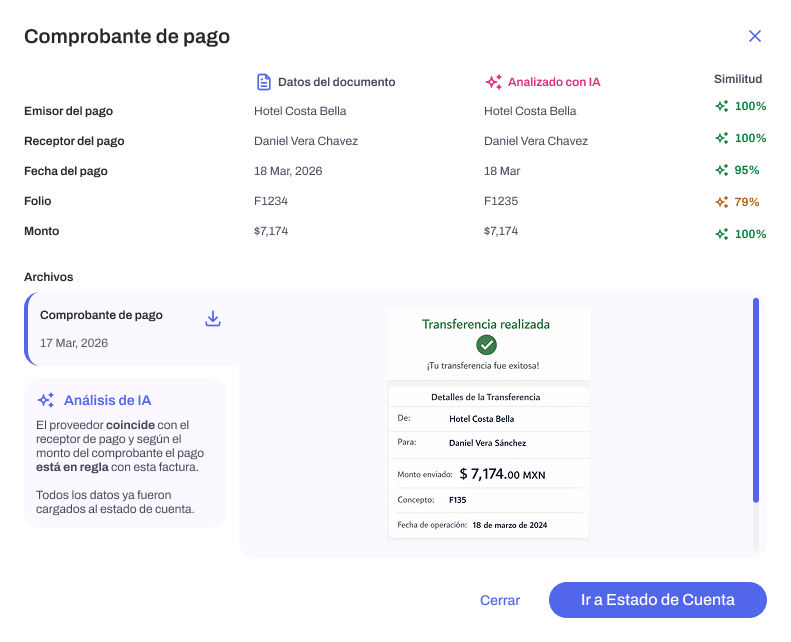 Detecta pagos incorrectos